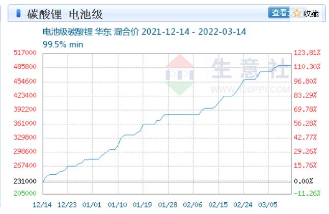 2025年1月16日 第8页